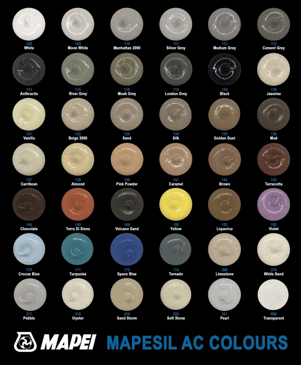 Colour Charts The Mastic Man